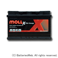 MOLLm3plus830-71 C[W